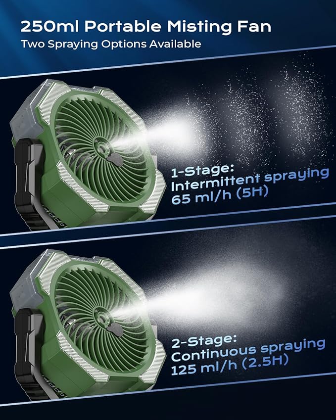Misting Fan, Portable Camping Fans - Image 2
