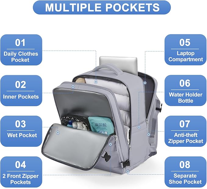 Grey Travel Backpack - Image 4