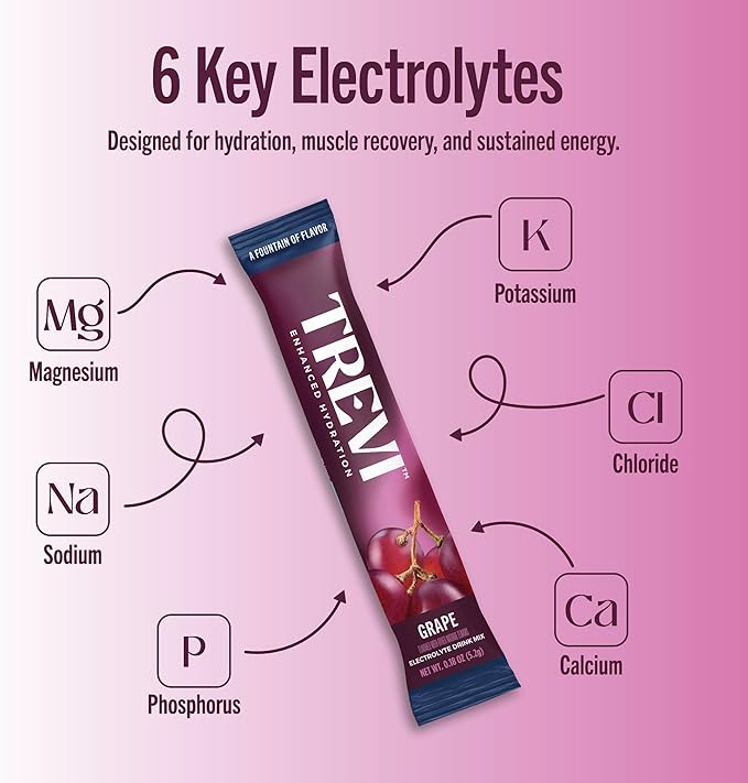 TREVI™ Everyday Sugar Free Electrolytes - Image 3