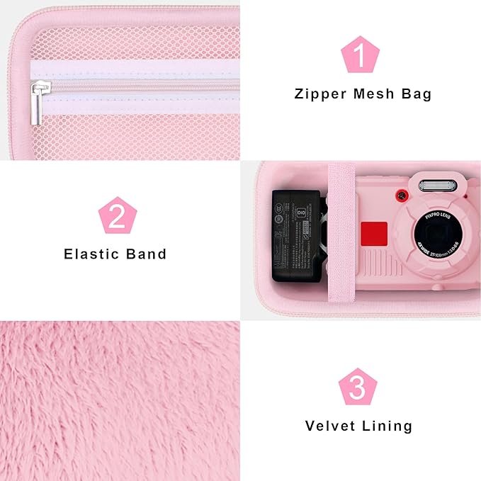 Canboc Carrying Case for KODAK PIXPRO WPZ2 Rugged Waterproof Digital Camera - Image 5