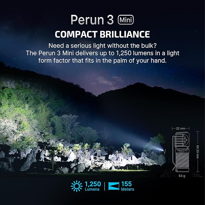 OLIGHT Perun 3 Mini Premium Headlamp 1250 Lumens Flashlight - Image 2