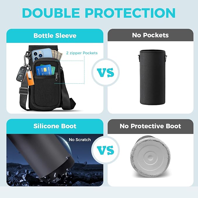 Metal Water Bottle 32 oz - Image 4