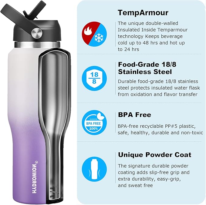 HYDROWION Stainless Steel Water Bottle, 32oz Tumbler Water Flask W/Straw Lid - Image 2