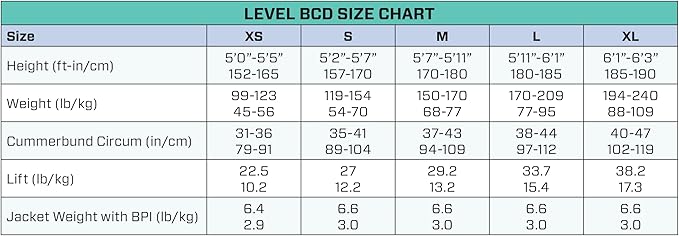 SCUBAPRO Level Super Cinch Front Adjustable Scuba Diving BCD - Image 8