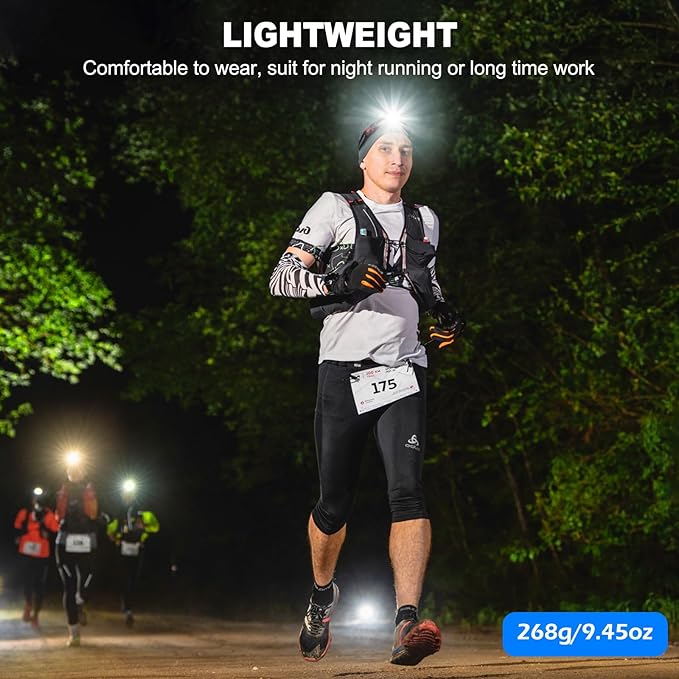 Rechargeable Headlamp 2Pack, 99000 Lumens Super Bright LED Head Lamp - Image 8