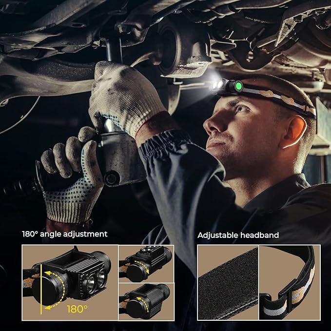 sofirn Headlamp, 1200 Lumen Rechargeable Head Lamp - Image 6