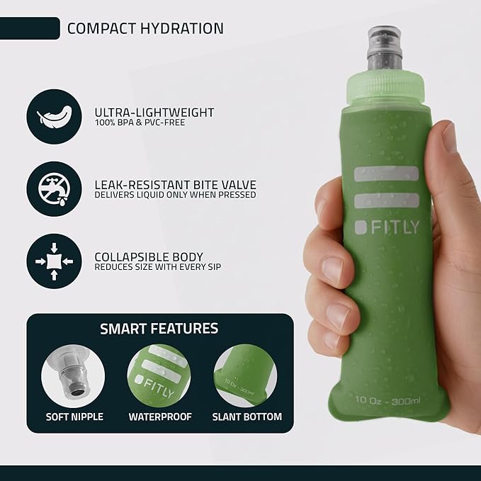 FITLY Soft Flask - Image 4