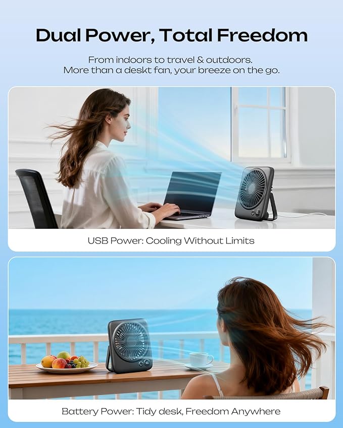 Otlonpe Portable Desk Fan 6.5 Inch, 4000mAh Rechargeable Battery Operated & USB - Image 2