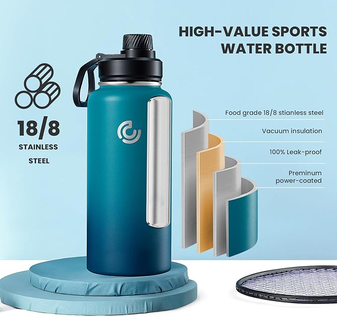 Sports Water Bottle 32oz, Insulated Water Bottle - Image 3