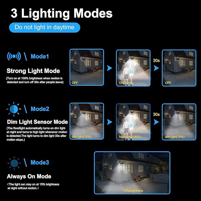 Solar Lights Outdoor with Motion Sensor, 2500LM 167 LED Security Lights with - Image 4