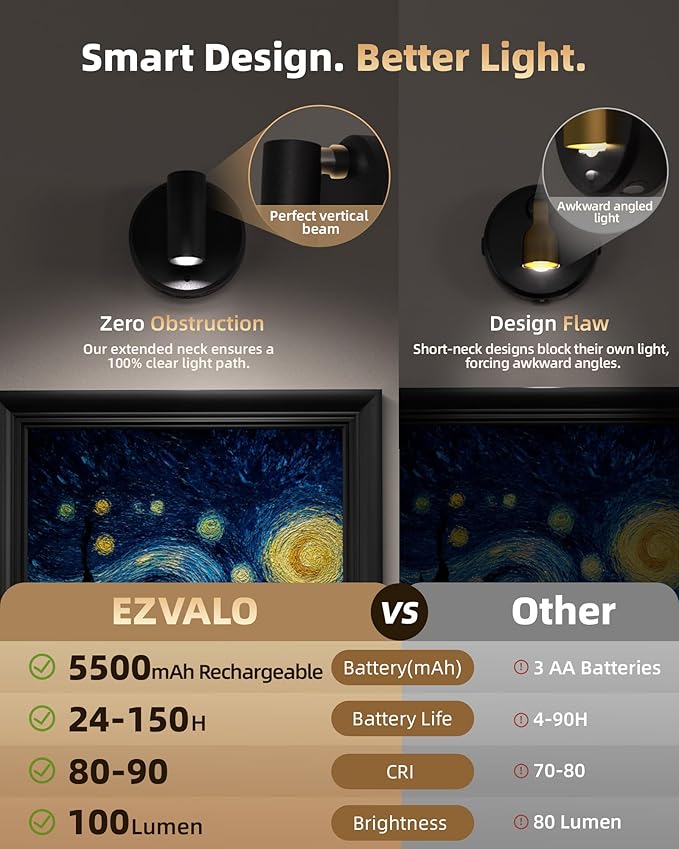 EZVALO Spotlights Indoor with Remote, 5500mAh Rechargeable Picture Lights - Image 8