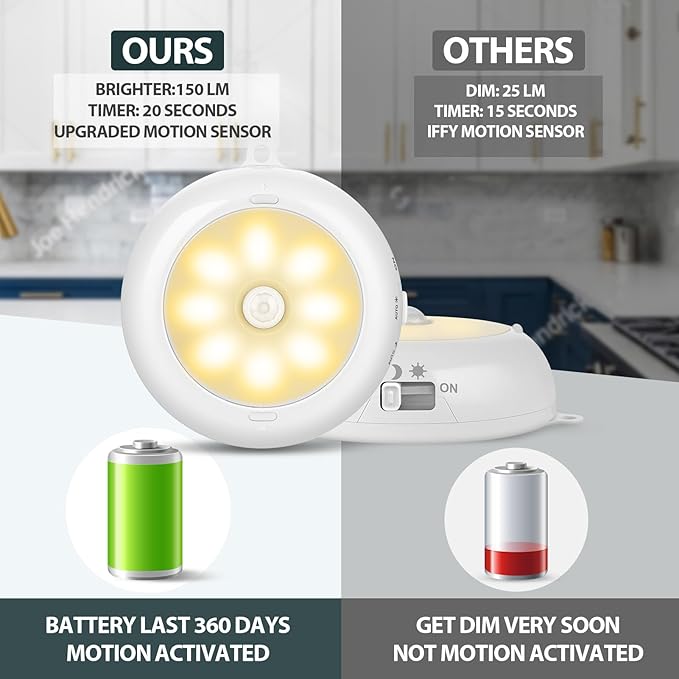 Reoshine Motion Sensor Light Indoor AA Battery Operated, Under Cabinet Lighting - Image 4