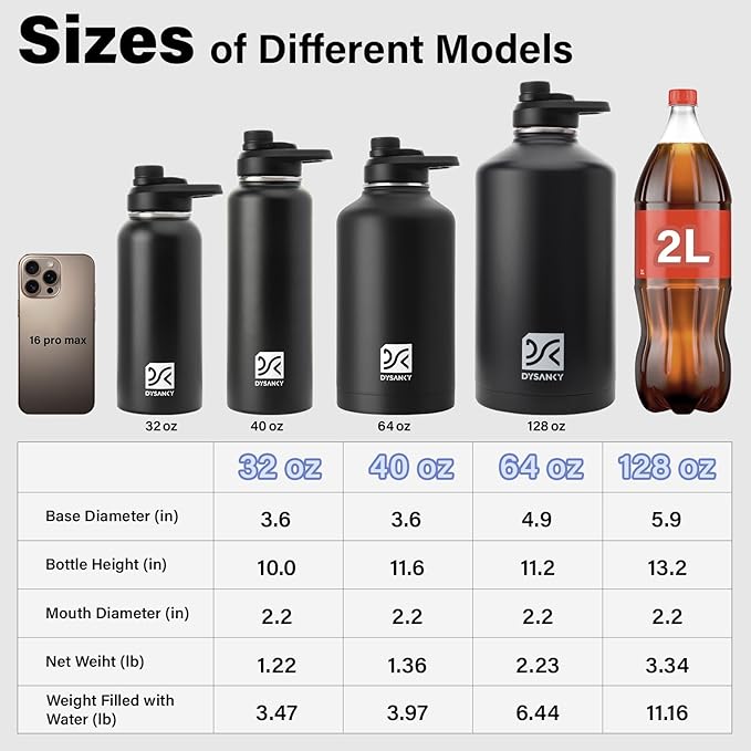 DYSANKY 40 oz Insulated Water Bottle | Thickened Stainless Steel Vacuum Metal - Image 5