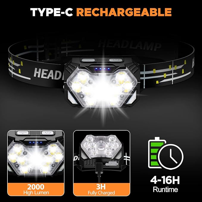 9 LED Headlamp Rechargeable 2 Pack, 2000 Lumens Super Bright Head Lamp - Image 5