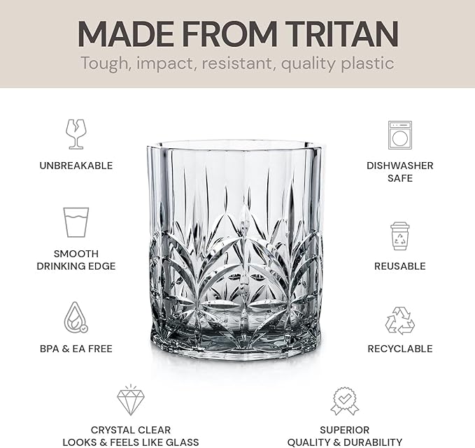 BELLAFORTE Shatterproof Tritan Plastic Short Tumbler, 13oz - Image 2