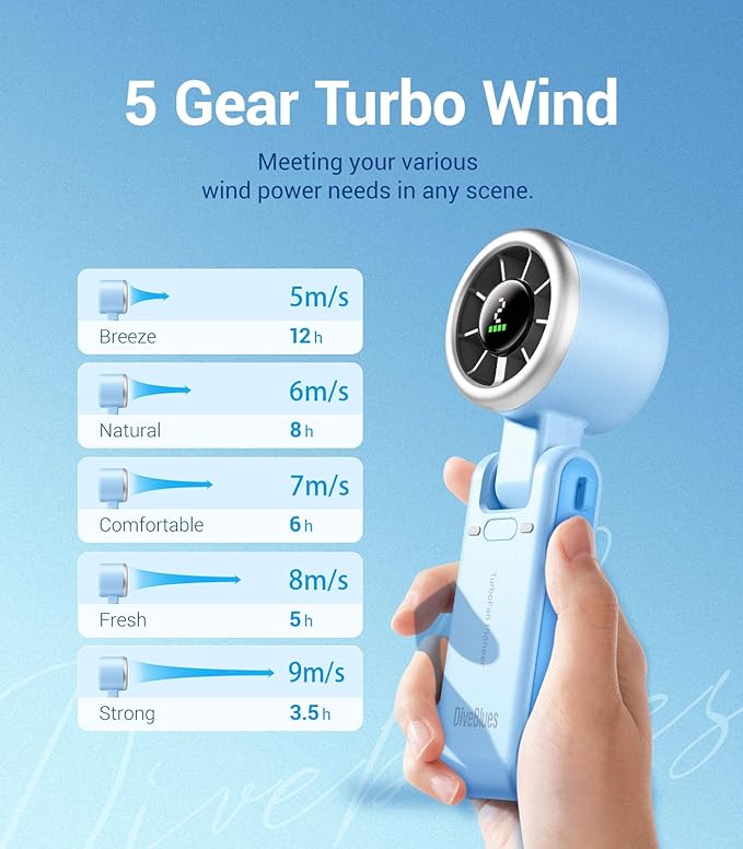 Diveblues Portable Handheld Turbo Fan, 5 Gear Wind, Battery Operated, 3 IN 1 - Image 5