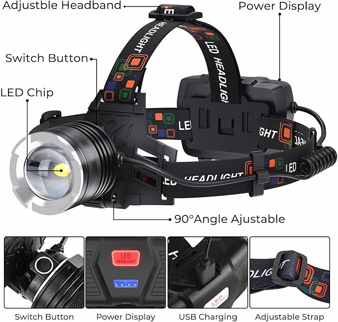 LED Rechargeable Headlamp, 000 Lumens Head Lamps Super Bright Long Distance - Image 8