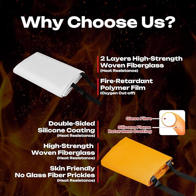 Fire Blanket 3-Pack | Fiberglass Prepared Fire Suppression | 40"x40" Fire - Image 5