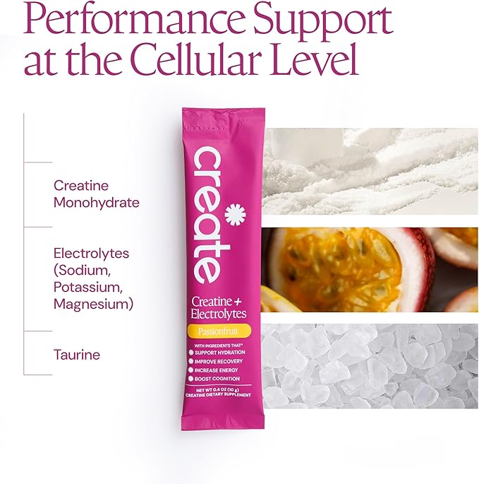 Create Creatine + Electrolytes Mix - Image 7