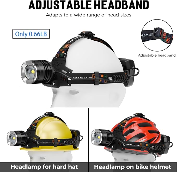 LED Rechargeable Headlamp 2 Pack, 000 Lumens Head Lamps Super Bright Long - Image 5
