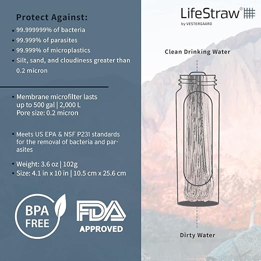 LifeStraw Peak Series - Image 3