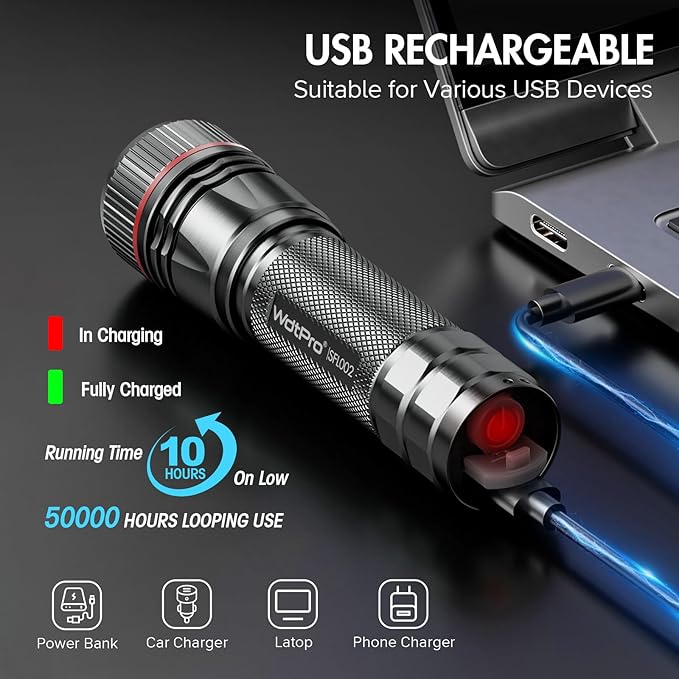 WdtPro Rechargeable Flashlights High Lumens, 1 Pack 10H Long Lasting Super - Image 3