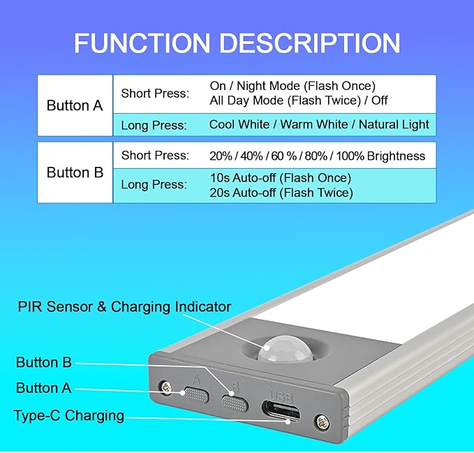 Under Cabinet Lighting, 4200mAh Motion Sensor Light Indoor, 3 Color Temp - Image 5