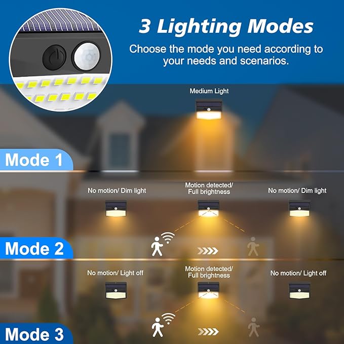 Solar Outdoor Motion Sensor Lights - Image 2