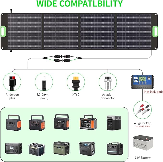 200W Portable Solar Panel for Power Station, Foldable Solar Charger w/ 4 - Image 3