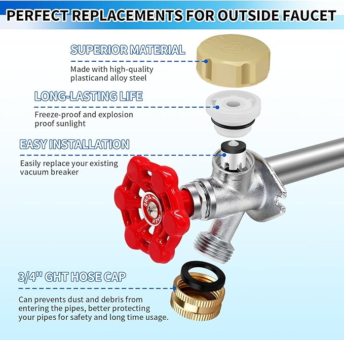 Boltigen Vacuum Breaker Repair Kit, Frost Free Outdoor Faucet ASSE 1019-A - Image 3
