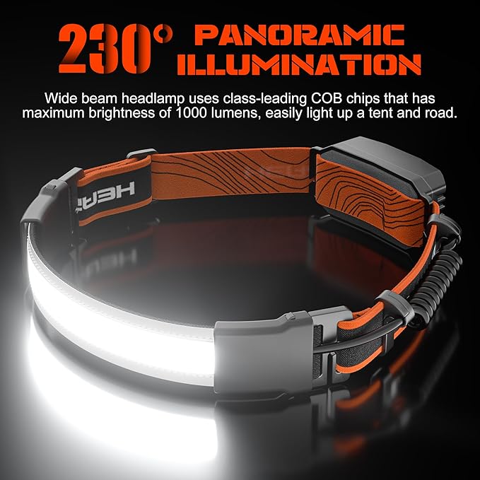 Hopedone Rechargeable Headlamp, 4 Packs 230°Wide-Angle 1000 Lumens Headlamp - Image 2