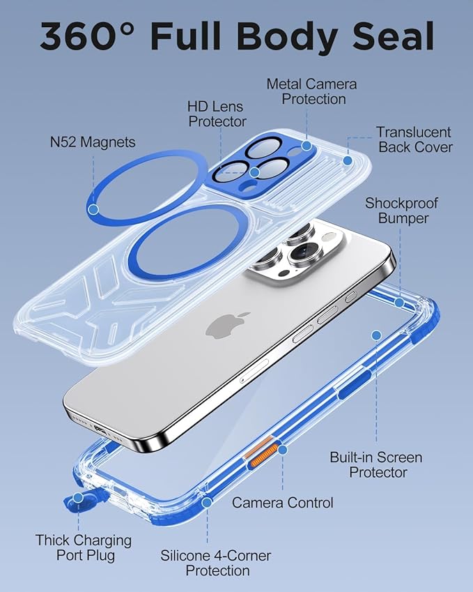 for iPhone 16 Pro Waterproof Case - Image 5