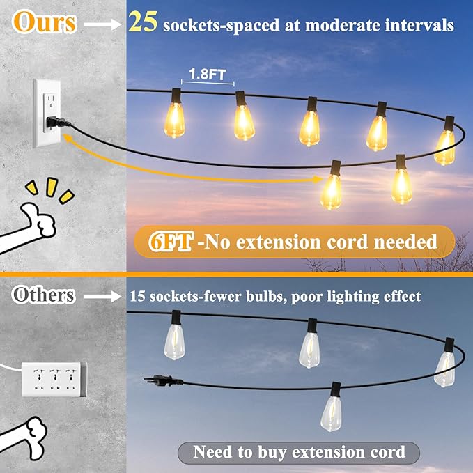 Brightever LED Outdoor String Lights 50FT Patio Lights - Image 3