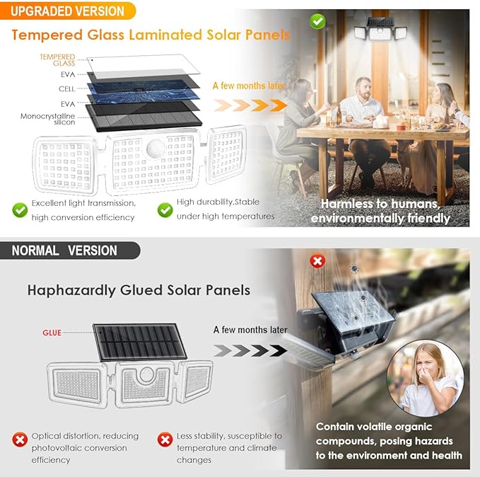 MIHANI Solar Flood Lights Outdoor, 2500LM Motion Sensor Security Lights - Image 3