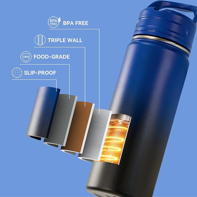 Fijinhom 18oz Insulated Stainless Steel Water Bottle - Image 6