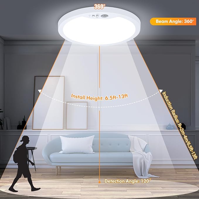 Brightever 2 Pack Motion Sensor Ceiling Light Wired, 2700K/4000K/6500K Small - Image 5