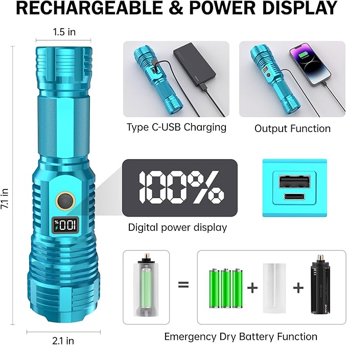 Flashlights High Lumens Rechargeable, 000LM LED Super Bright Flash Light - Image 3
