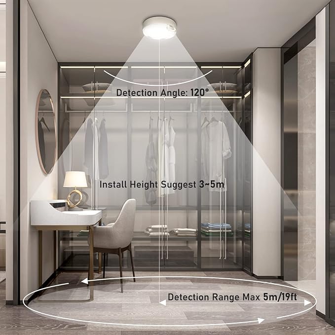 TOOWELL Motion Sensor Ceiling Light Battery Operated Indoor/Outdoor LED Ceiling - Image 7