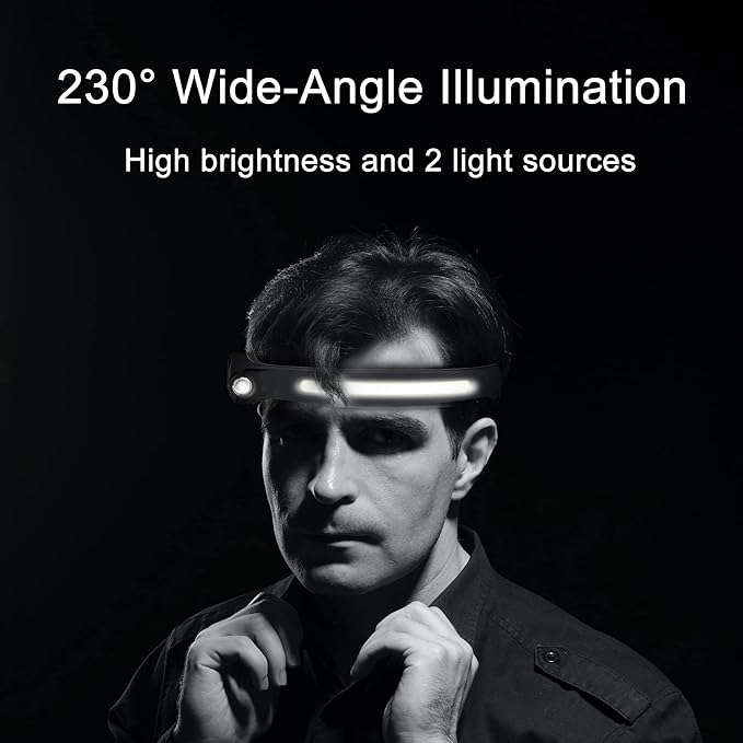 EGUKU Headlamp Rechargeable, Rechargeable LED Headlamps 1200Lumens 2 COB - Image 7