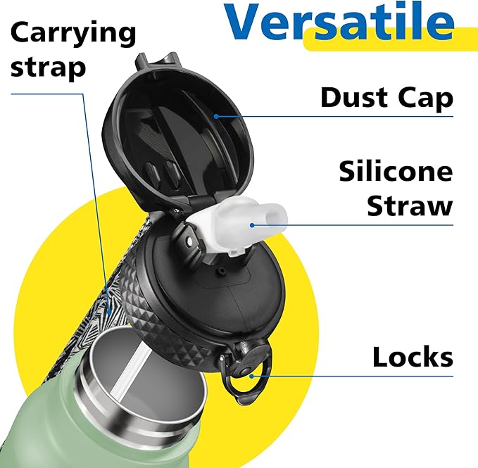 Han's Bottle Sports Water Bottle - 32 Oz - Image 3