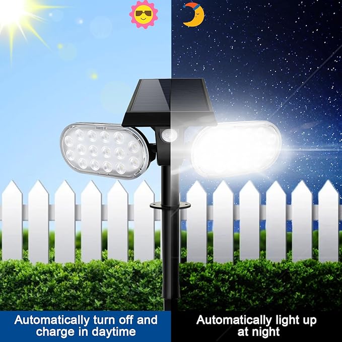 EMANER Motion Lights Solar Powered, Outdoor Flood Lights Stay On or Motion - Image 4