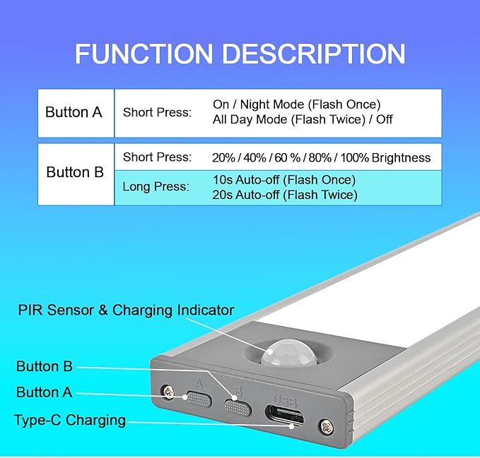 Under Cabinet Lighting, 3200mAh Wireless Motion Sensor Light Indoor, 180lm - Image 6