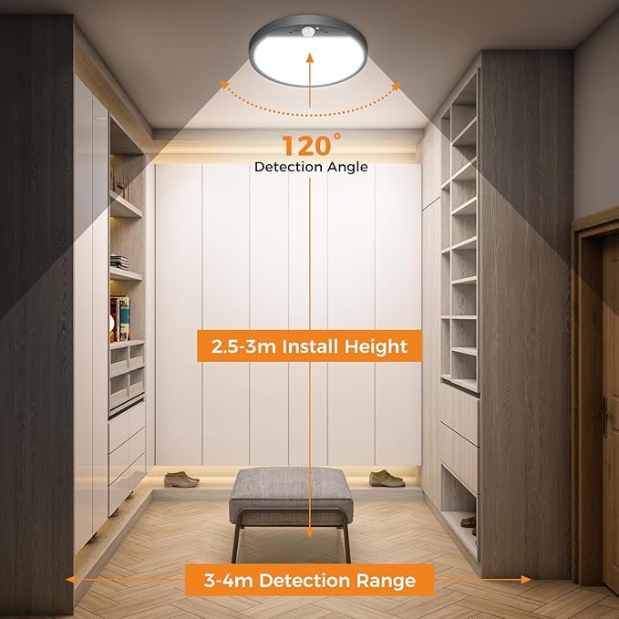 slochi Motion Sensor Light Indoor Hardwired PIR, 3000K/4000K/6500K LED Closet - Image 5