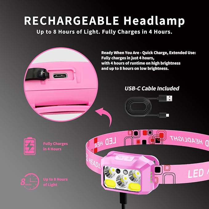 Headlamp Rechargeable LED, 800 Lumens - Image 4