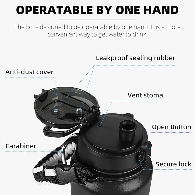 Fanhaw 40 oz Insulated Stainless Steel Water Bottle - Image 2