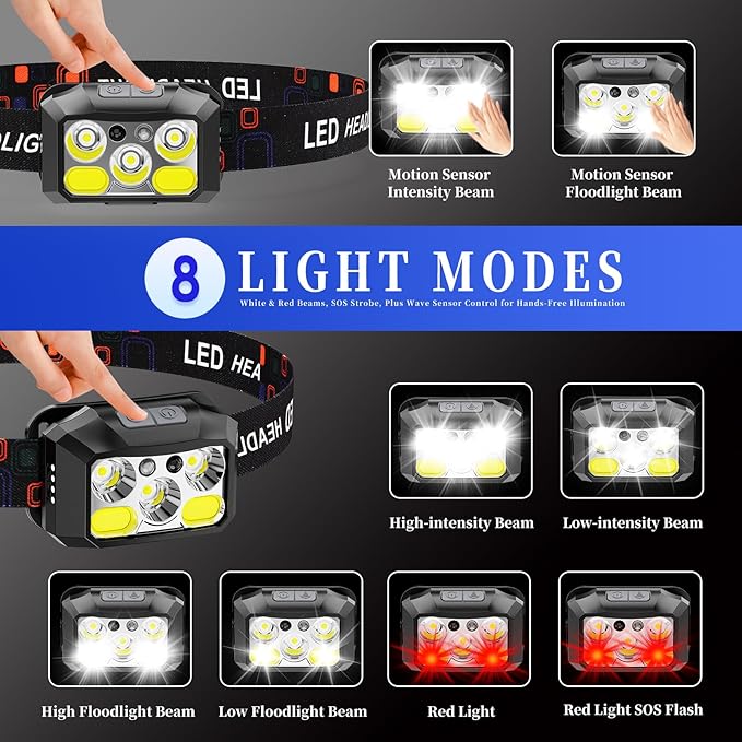 Rechargeable LED Headlamp 2-Pack, 800 Lumens, IPX4 Waterproof, 8 Modes - Image 3