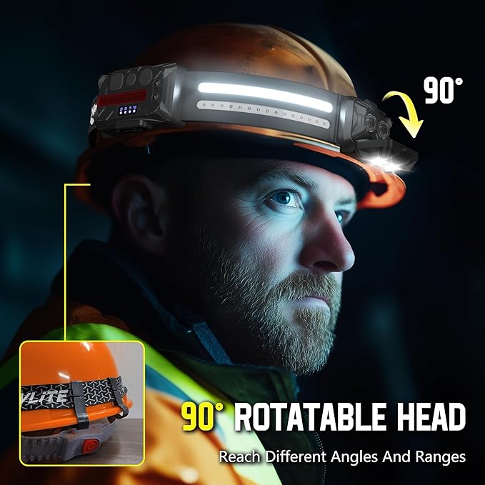 EGUKU Headlamp Rechargeable, Camping Hiking - Image 4