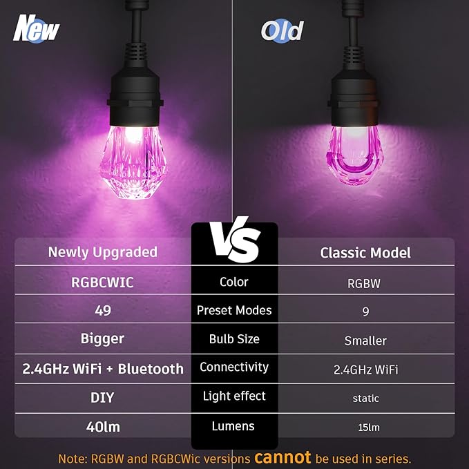 XMCOSY+ Smart Outdoor String Lights - 123ft RGBCWIC Patio Lights - Image 7