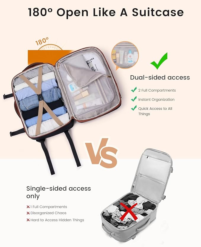 LOVEVOOK Carry On Backpack for Women & Men, Travel Backpack Carry On Flight - Image 4