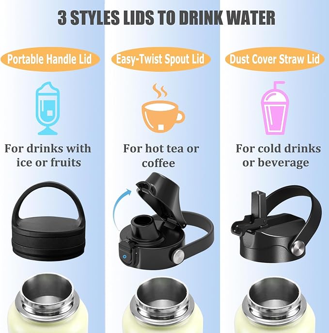 Water Bottle Insulated 32oz 40oz 64oz 128oz Straw Lid Spout Lid & 3 Lids - Image 5